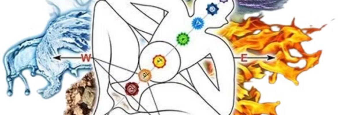 Vastu Numerology Expert