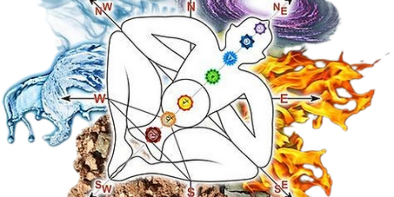 Vastu Numerology Expert